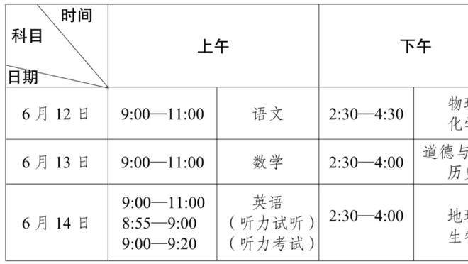 马卡：本泽马将在周三与吉达联合高层进行会面，讨论未来